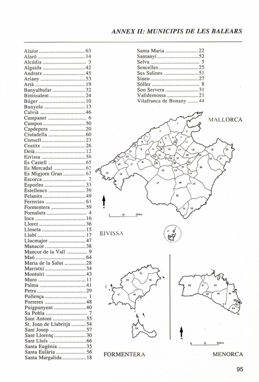 Annex Ii: Municipis De Les Balears