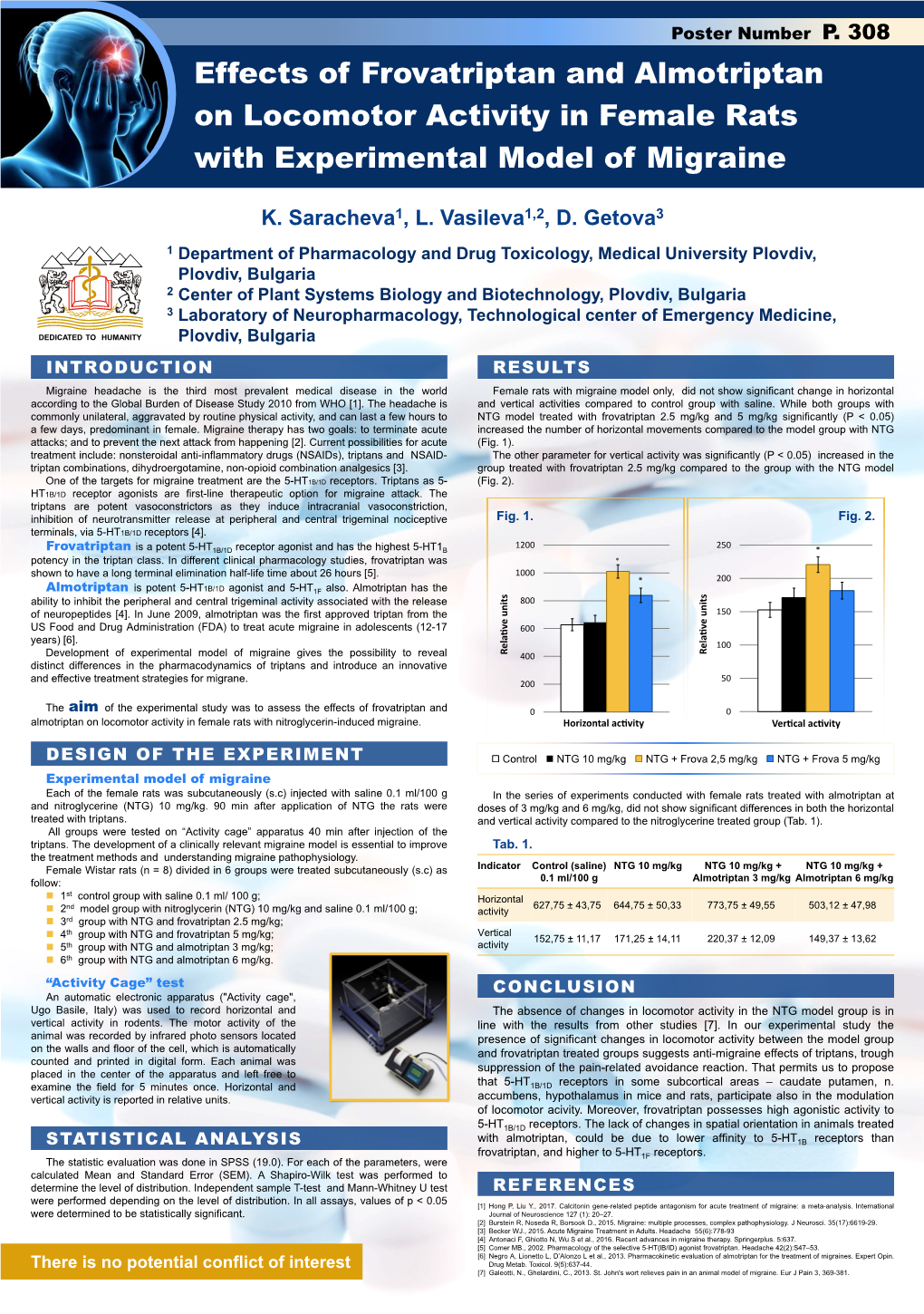 Effects of Frovatriptan and Almotriptan on Locomotor Activity in Female Rats with Experimental Model of Migraine