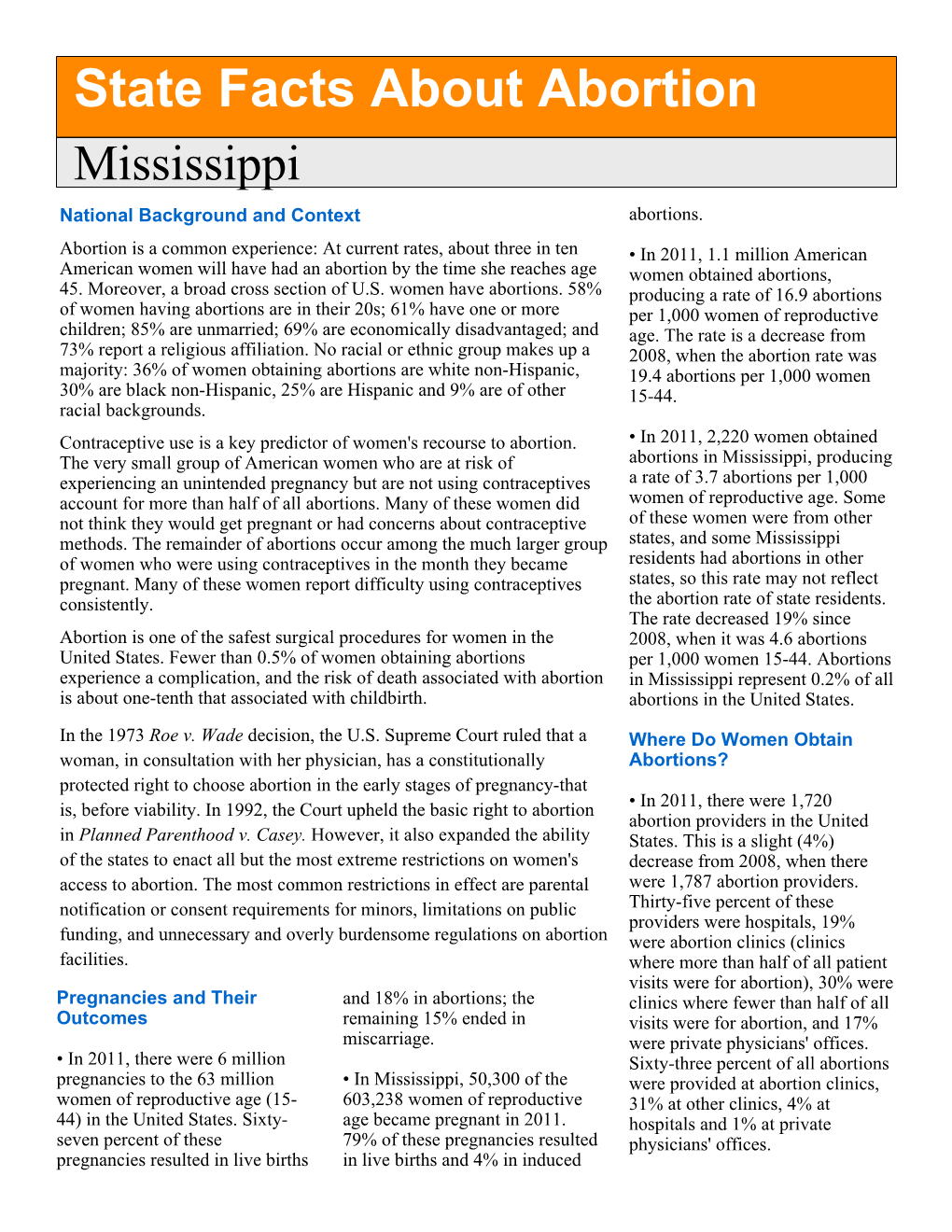 State Facts About Abortion Mississippi National Background and Context Abortions