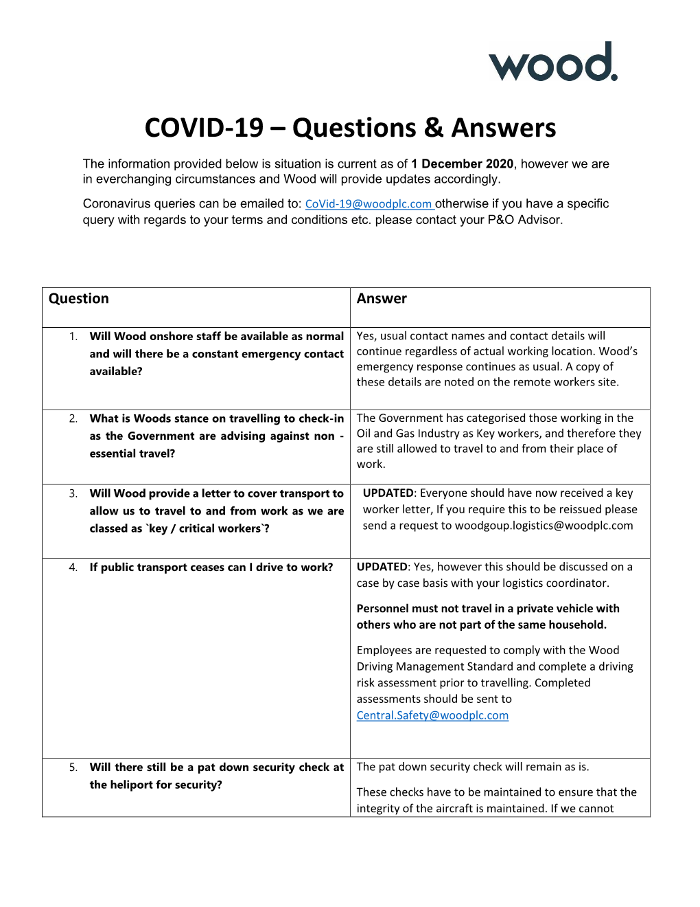 COVID-19 – Questions & Answers