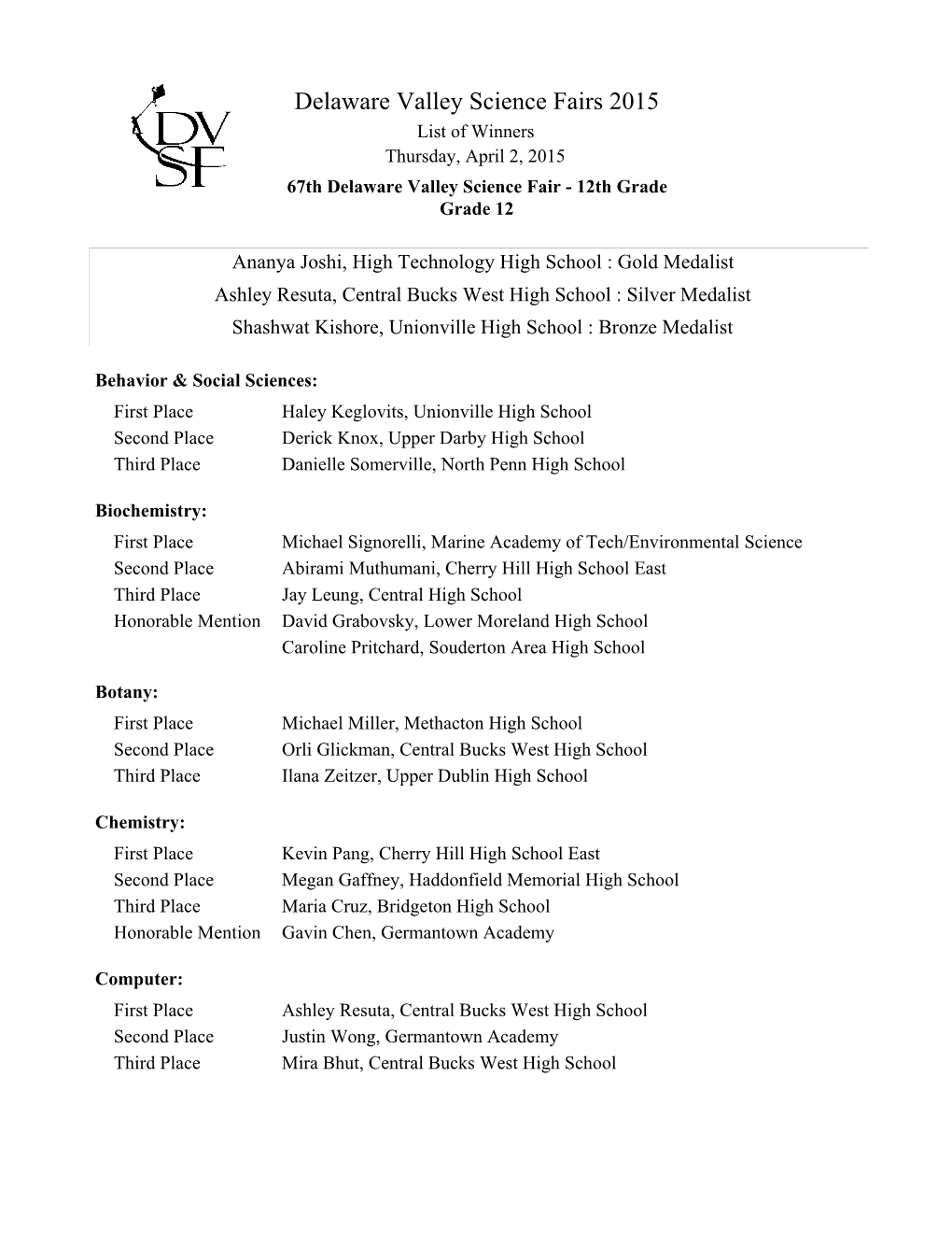 Delaware Valley Science Fairs 2015 List of Winners Thursday, April 2, 2015 67Th Delaware Valley Science Fair - 12Th Grade Grade 12