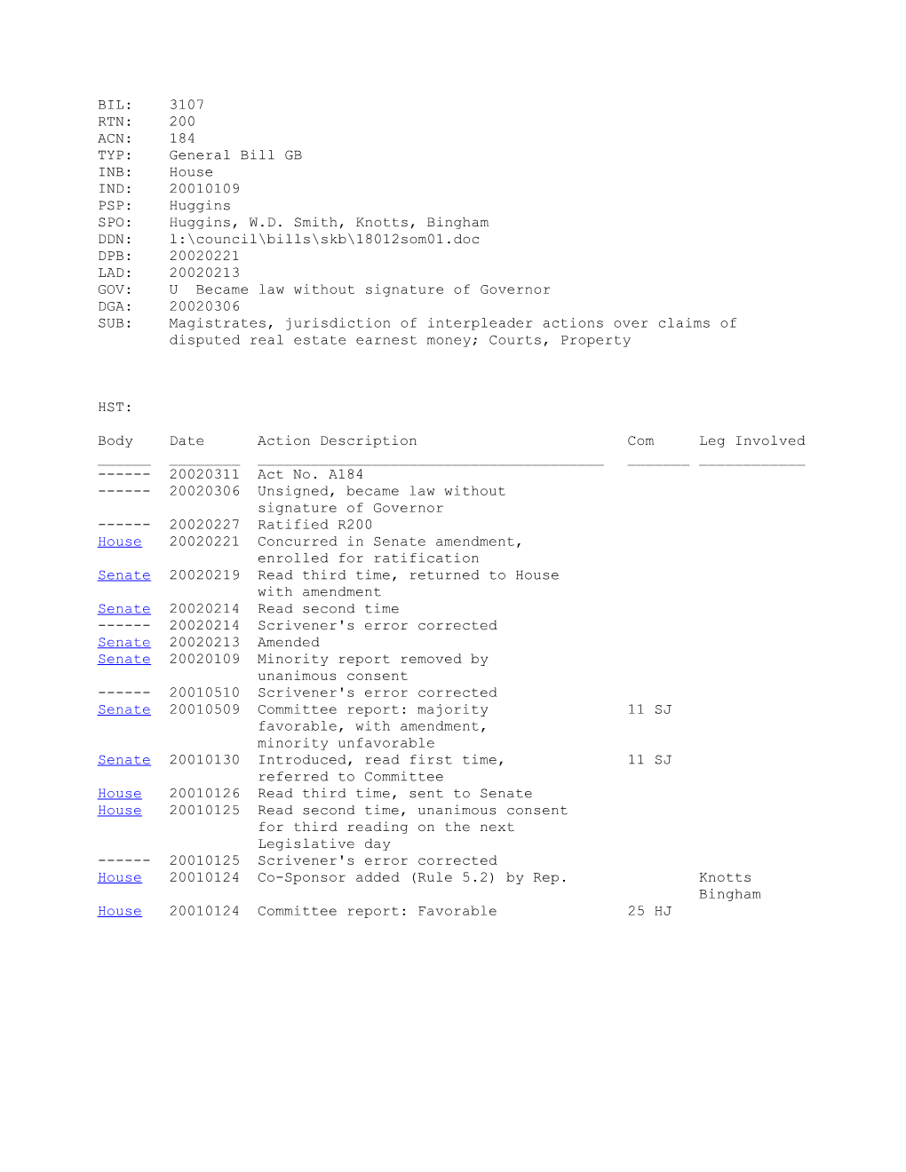 2001-2002 Bill 3107: Magistrates, Jurisdiction of Interpleader Actions Over Claims of Disputed