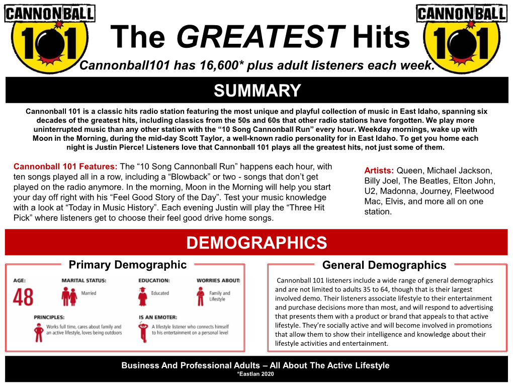 Cannonball 101 Profile