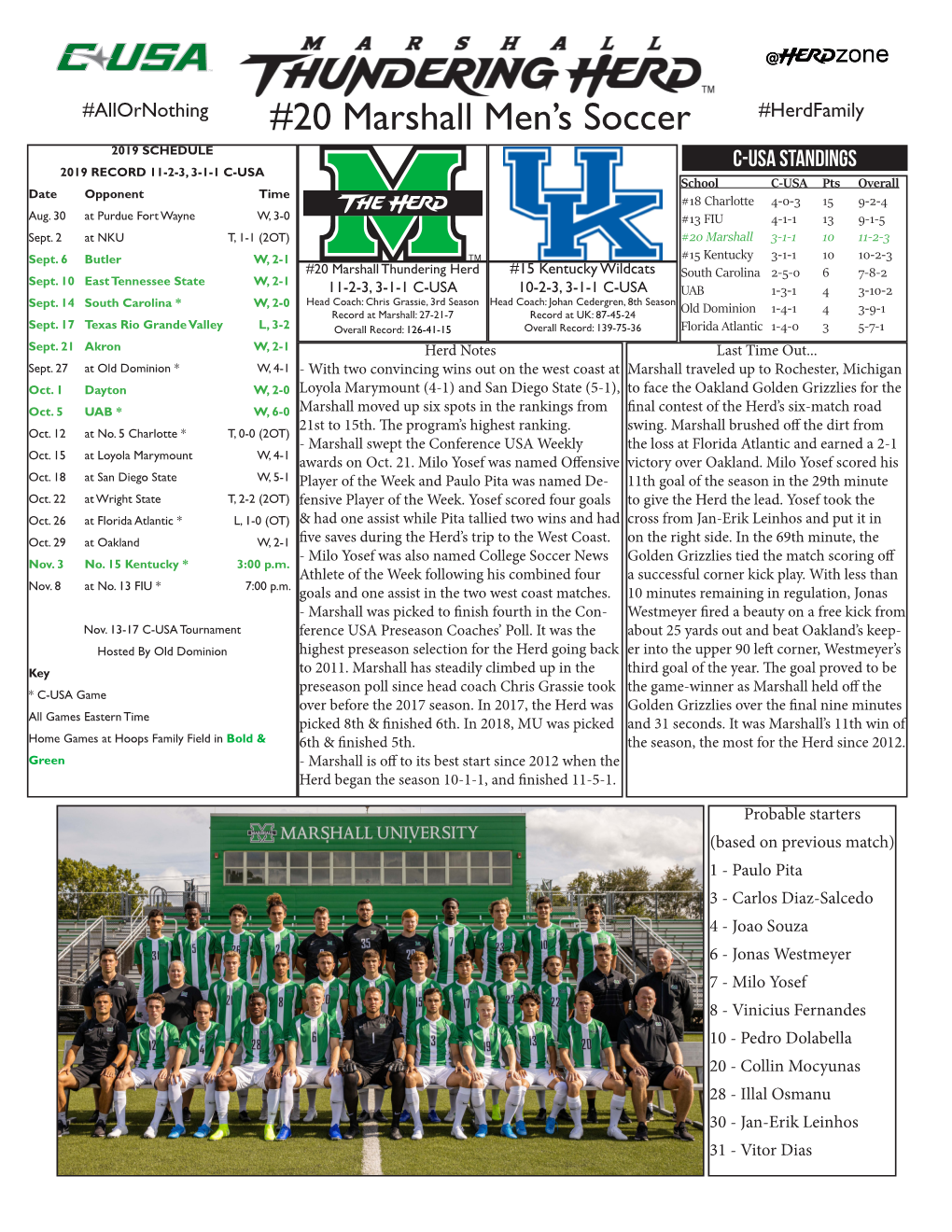 20 Marshall Men's Soccer