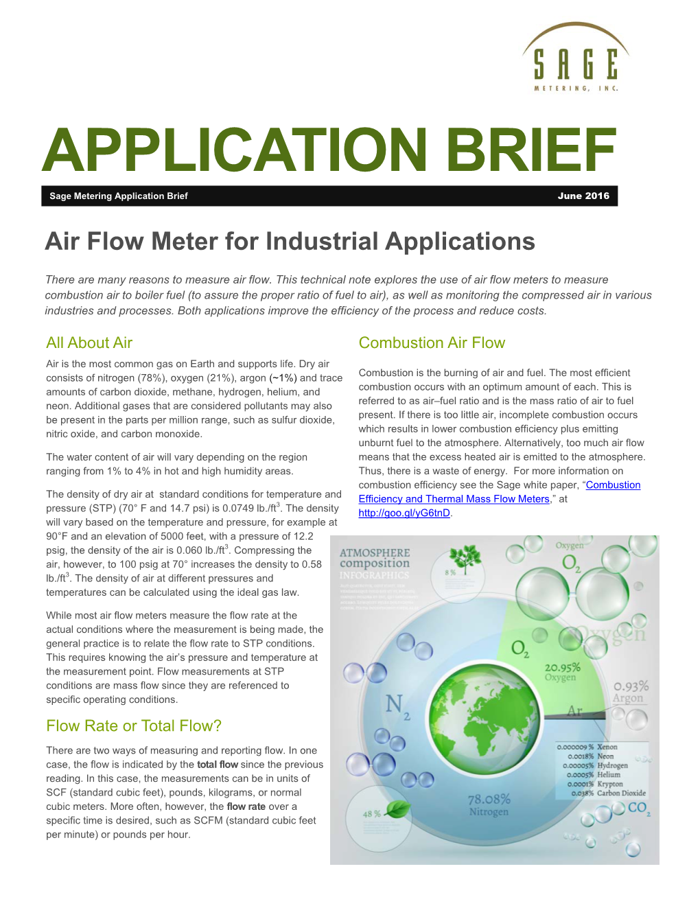 Air Flow Meter for Industrial Applications