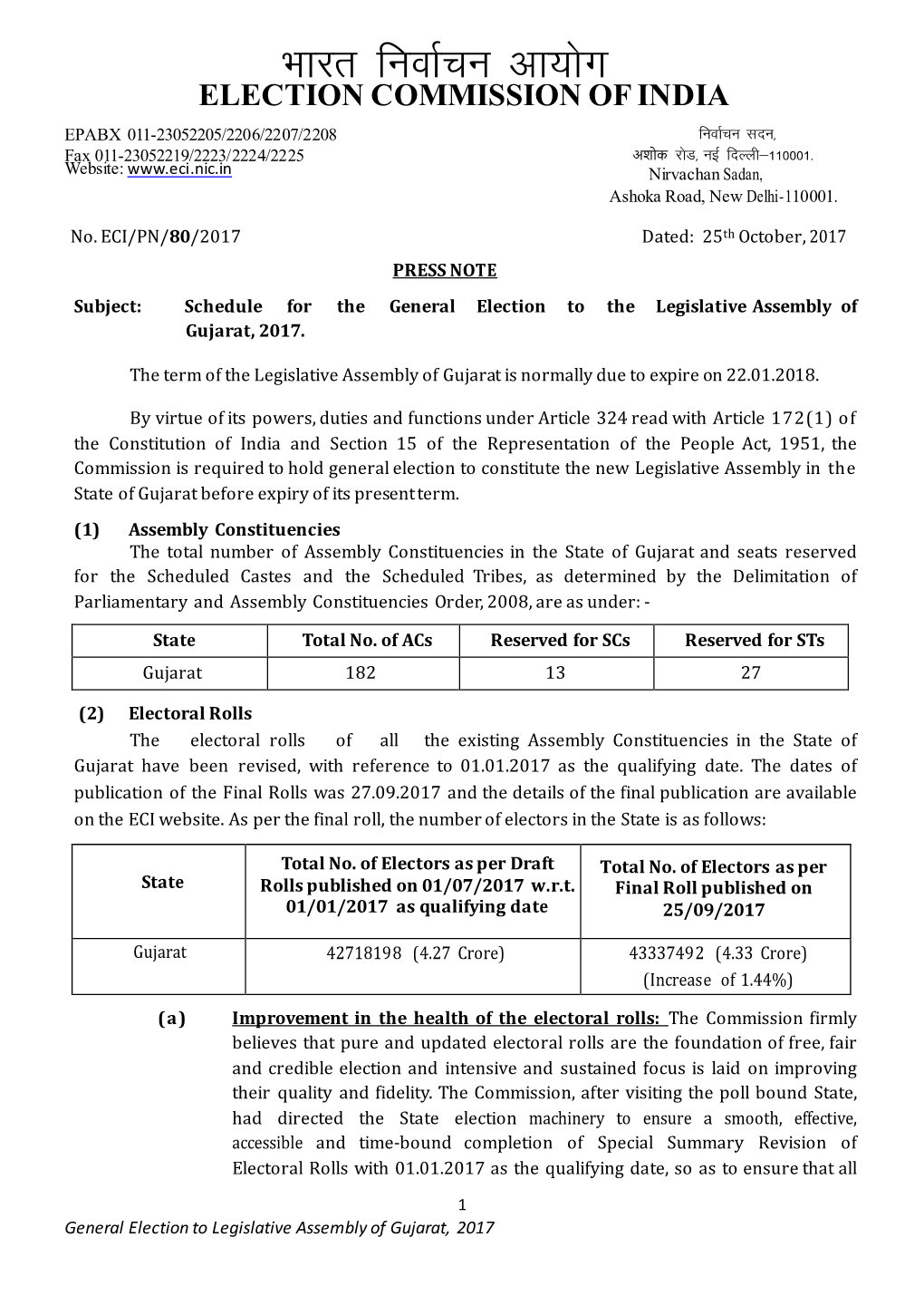 General Schedule for the General Election to the Legislative