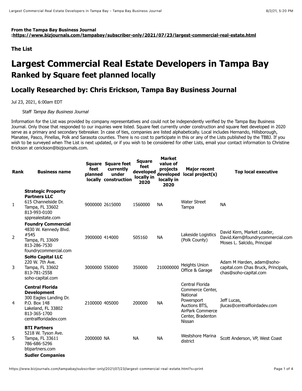 DDA Ranked 9Th Largest Commercial Real Estate