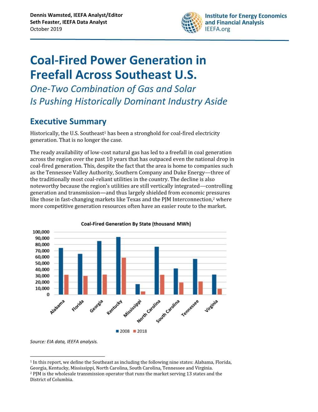 Coal-Fired Power Generation in Freefall Across Southeast U.S. One-Two Combination of Gas and Solar Is Pushing Historically Dominant Industry Aside