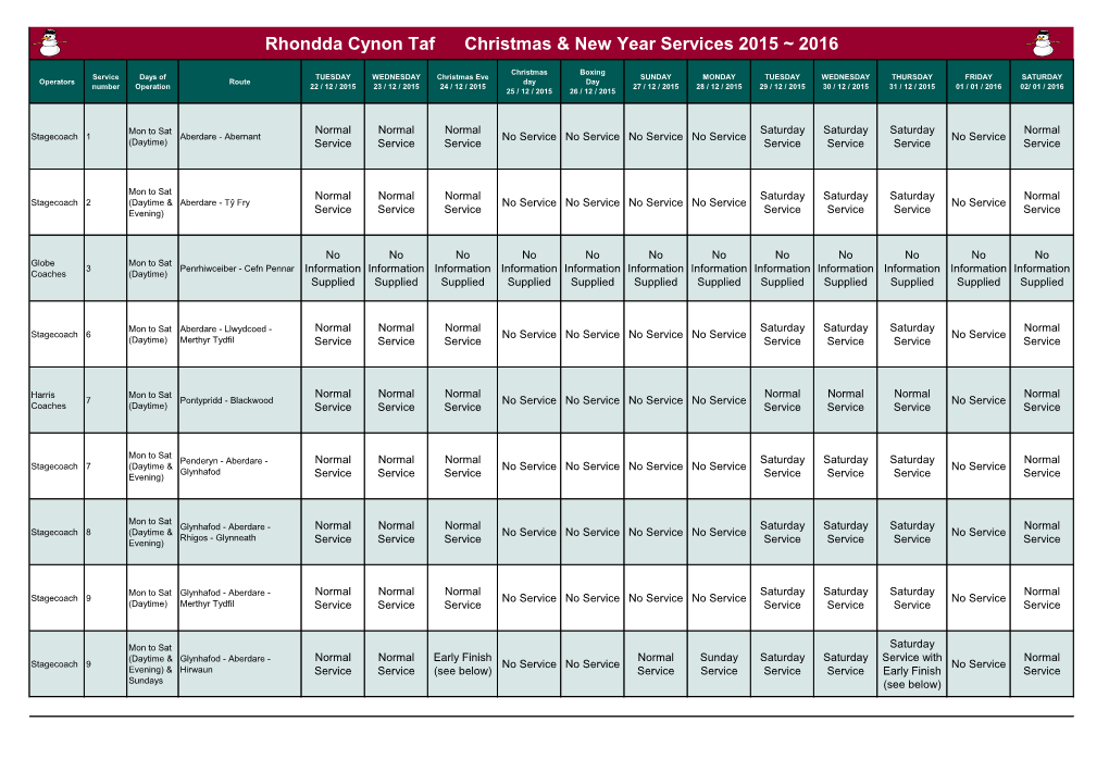 Rhondda Cynon Taf Christmas & New Year Services