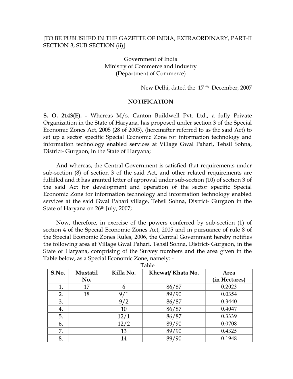 Government of India Ministry of Commerce and Industry (Department of Commerce)