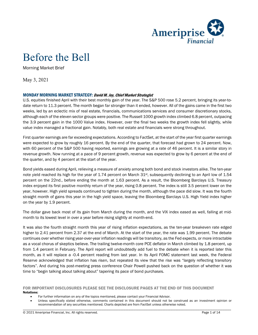 Before the Bell Morning Market Brief