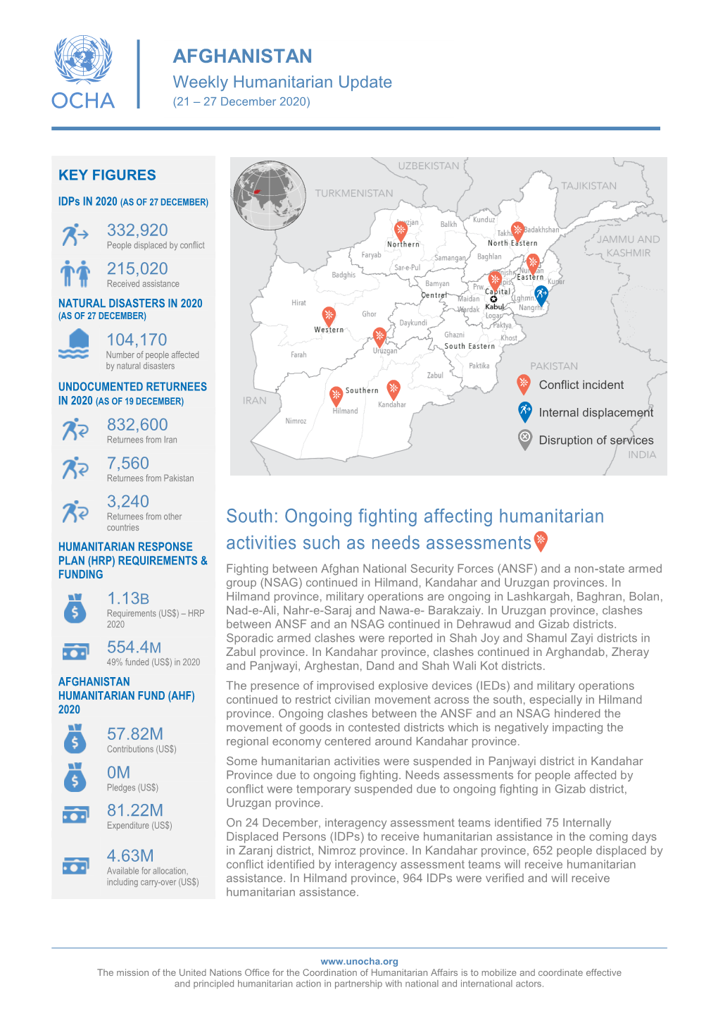 AFGHANISTAN Weekly Humanitarian Update (21 – 27 December 2020)