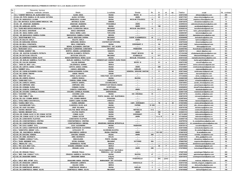Nr. Denumire Furnizor Crt. Asistenta Medicala Primara Medic Localitate Strada Nr