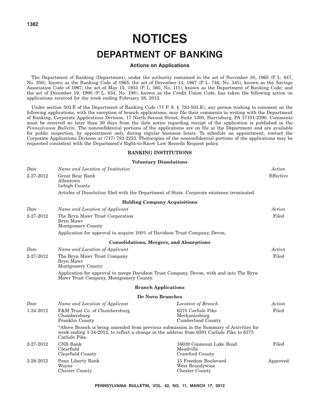 NOTICES DEPARTMENT of BANKING Actions on Applications