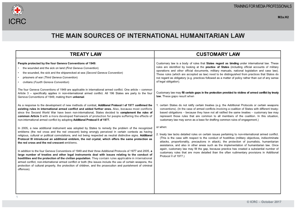 ICRC, the Main Sources of International Humanitarian