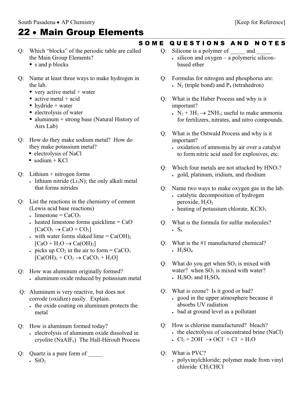 South Pasadena AP Chemistry Keep for Reference