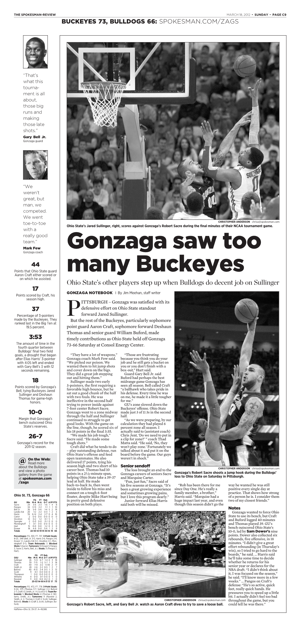 Gonzaga Saw Too Many Buckeyes