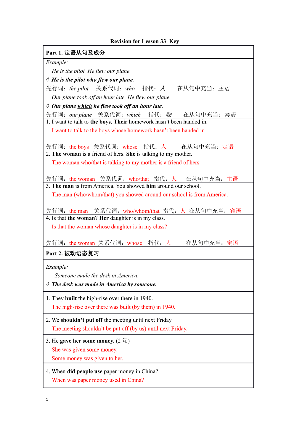 Revision for Lesson 33 Key