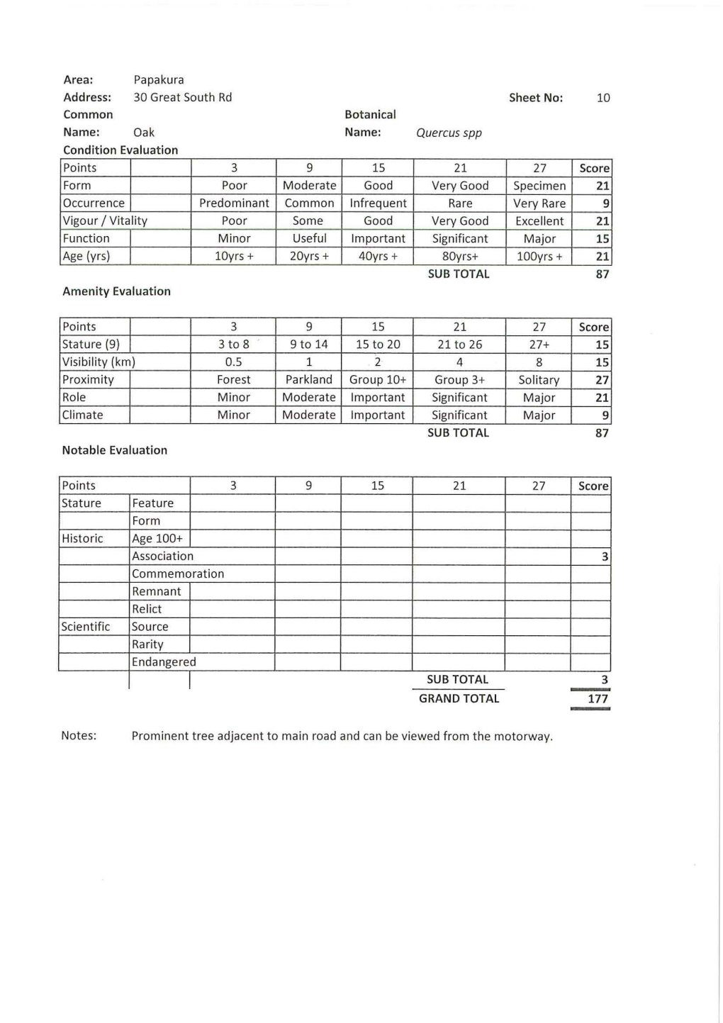 Address: Pa Pakura 30 Great South Rd Sheet No