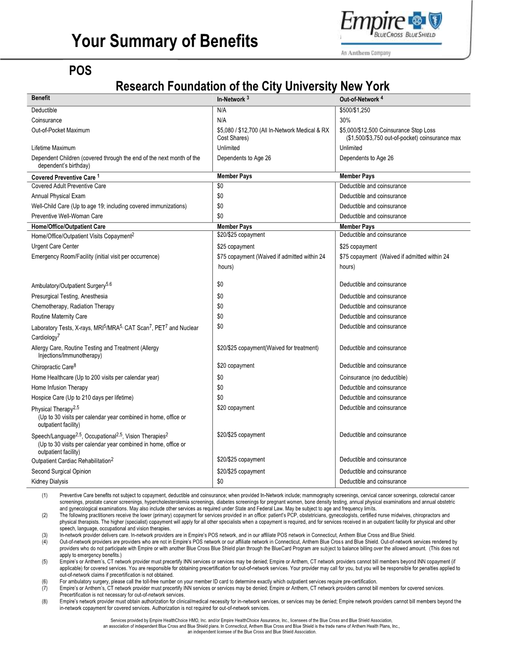 Empire Deluxe Ppo Benefit Summary