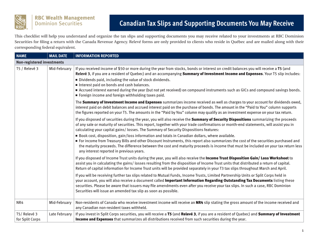 Canadian Tax Slips and Supporting Documents You May Receive