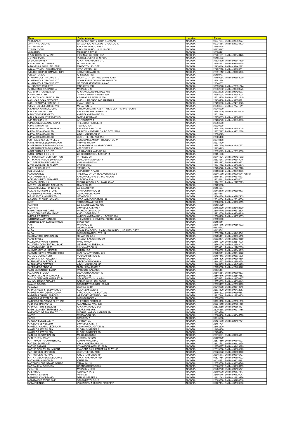 Name Outlet Address Location Phone 16 DEKAEXI ONASAGOROU 16