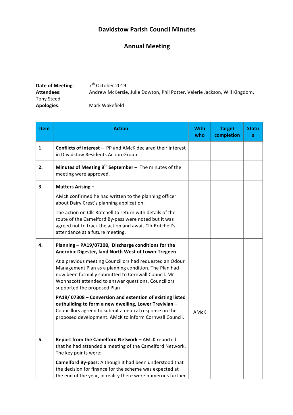 Davidstow Parish Council Minutes Annual Meeting