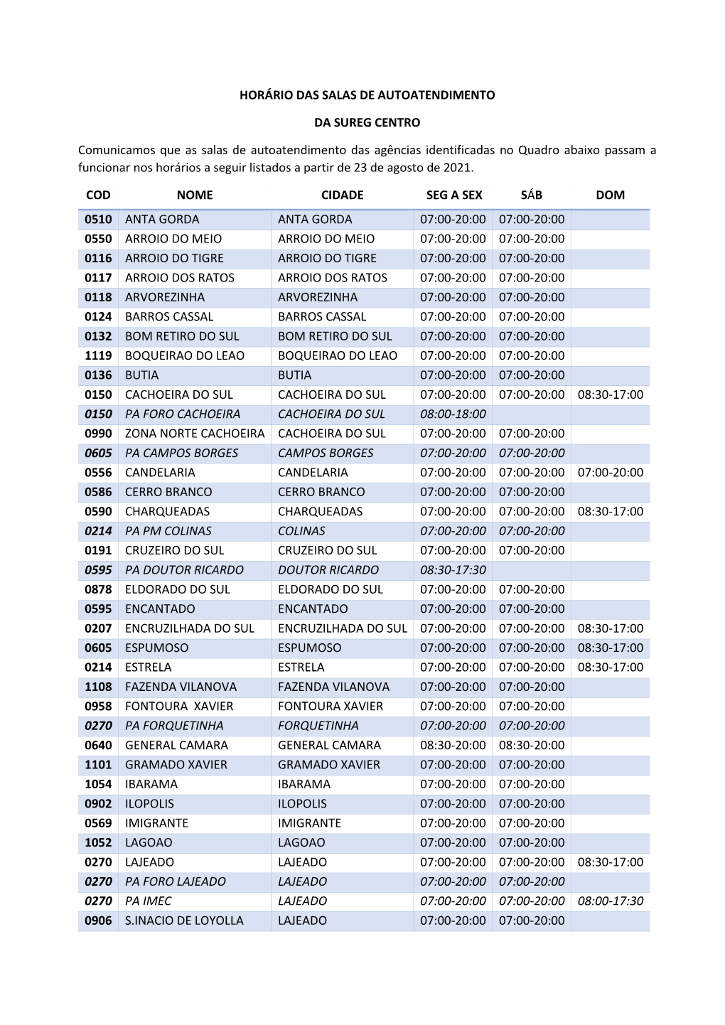 Horário Das Salas De Autoatendimento Da Sureg Centro