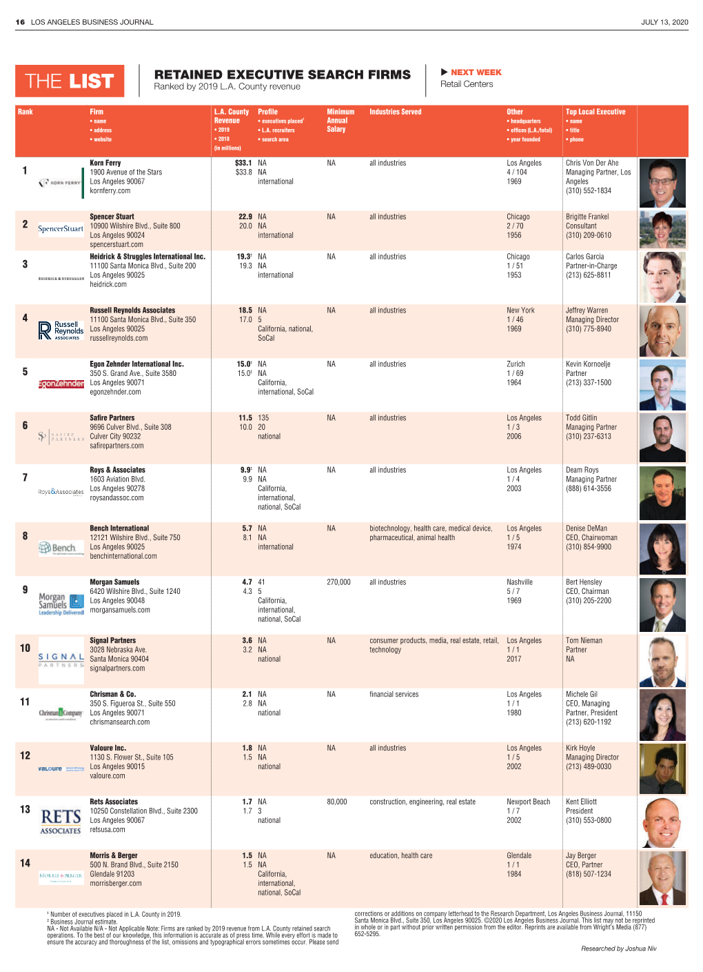 RETAINED EXECUTIVE SEARCH FIRMS  NEXT WEEK the LIST Ranked by 2019 L.A