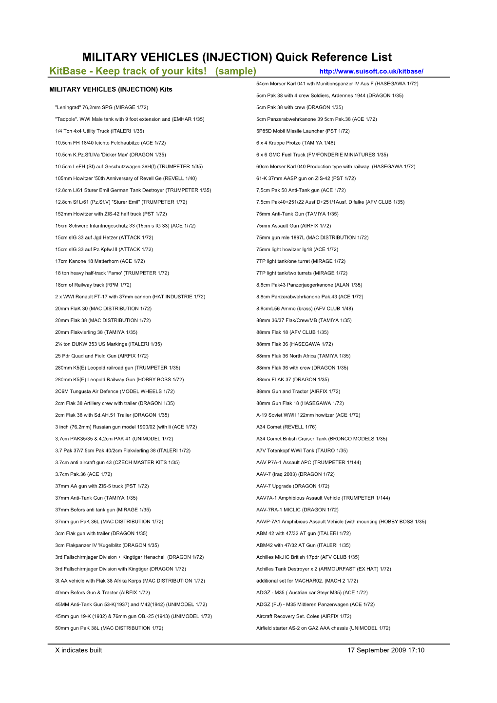 MILITARY VEHICLES (INJECTION) Quick Reference List Kitbase - Keep Track of Your Kits! (Sample)