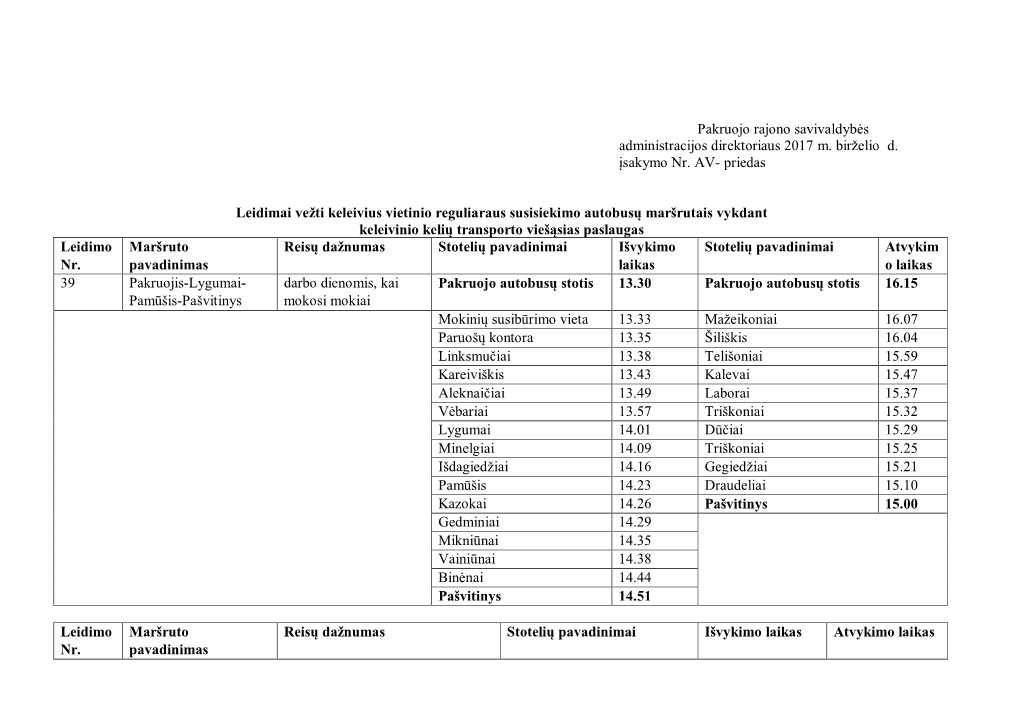 Pakruojo Rajono Savivaldybės Administracijos Direktoriaus 2017 M