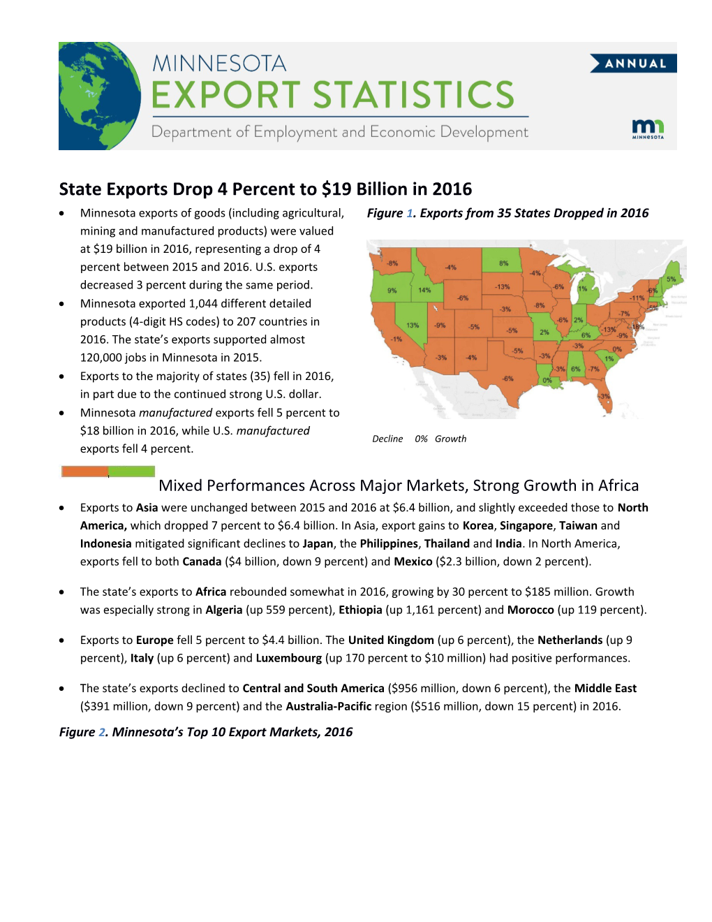 Minnesota Annual Export Statistics, 2016