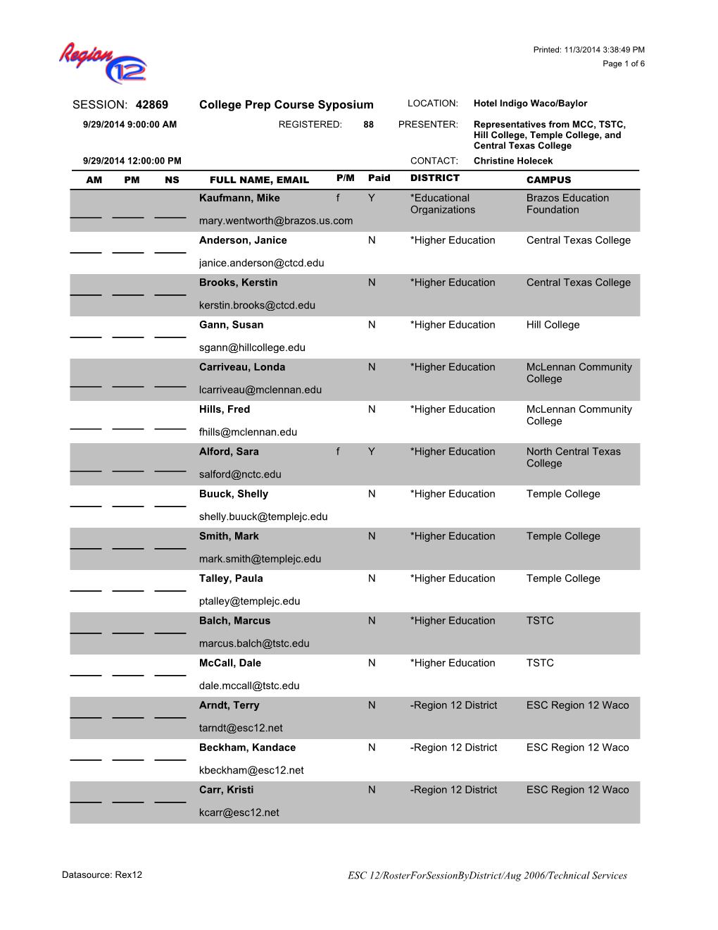 Region 12 College Prep Workshop Roster