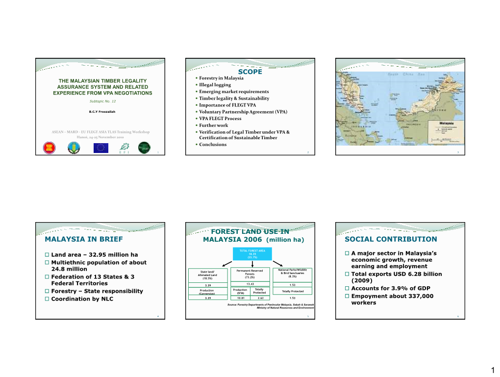 Malaysia in Brief Social Contribution