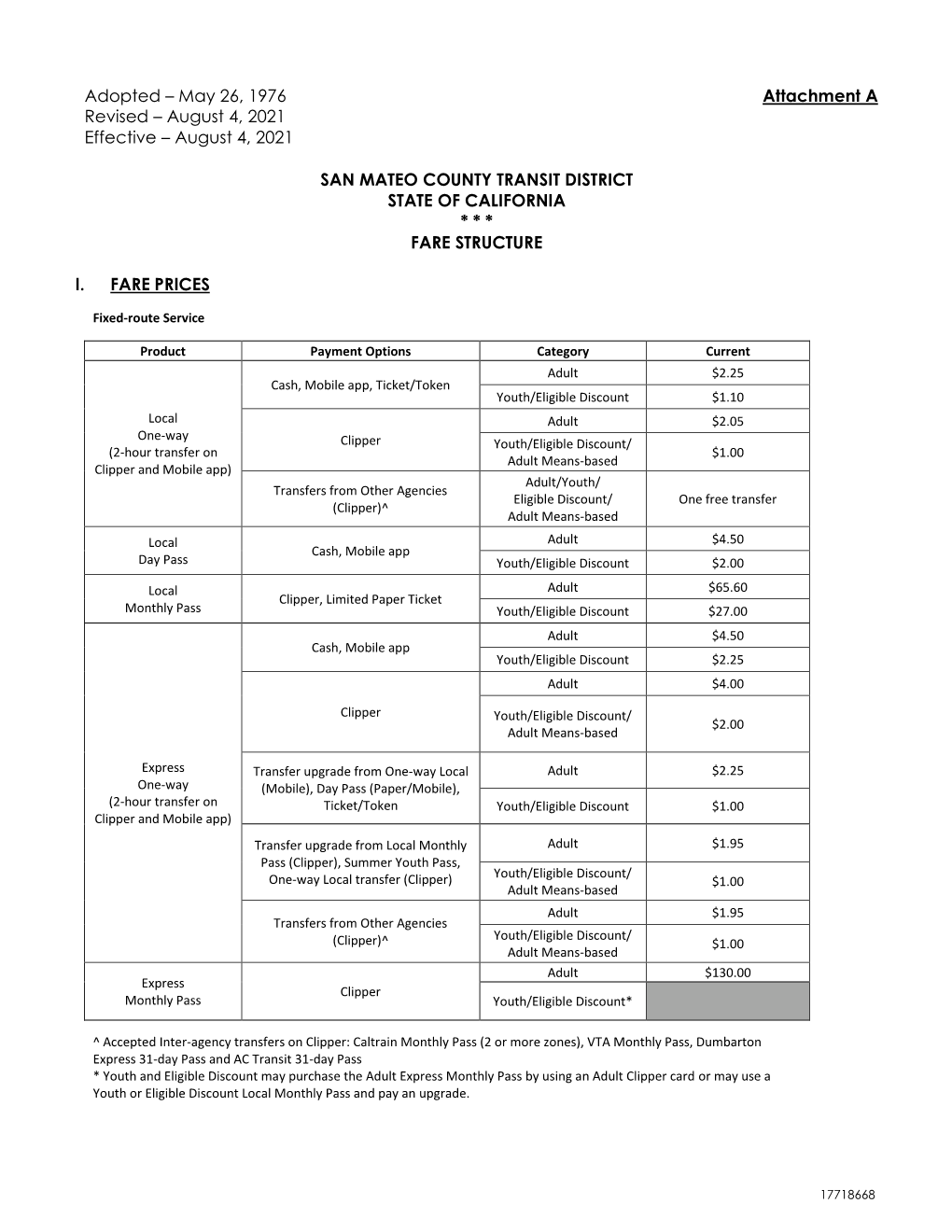 Fare Structure