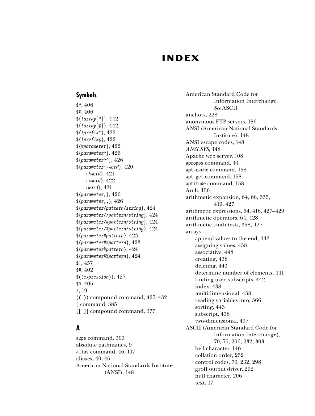 View the Index