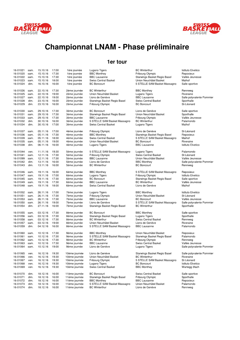 Championnat LNAM - Phase Préliminaire