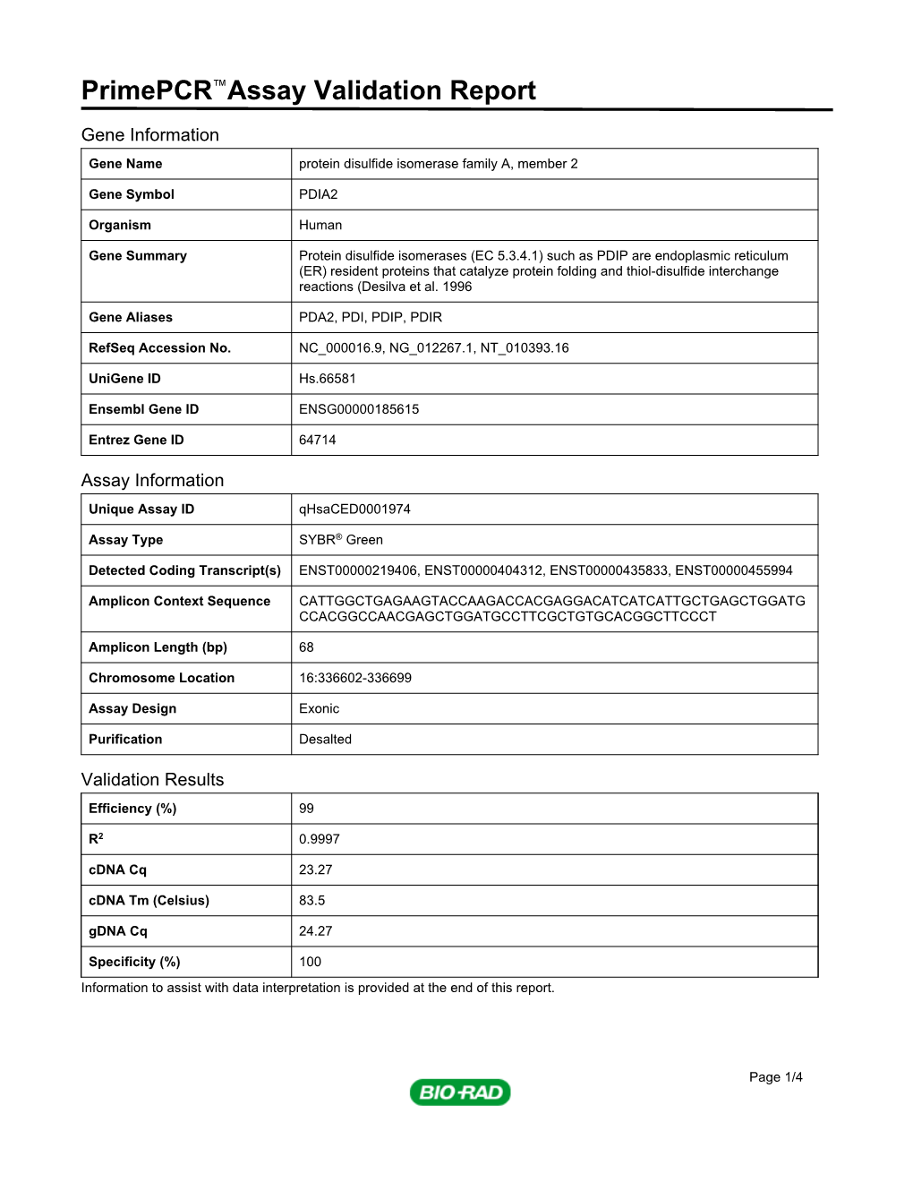 Primepcr™Assay Validation Report