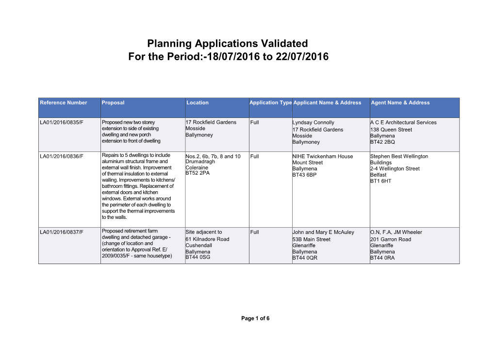 Planning Applications Validated for the Period:-18/07/2016 to 22/07/2016