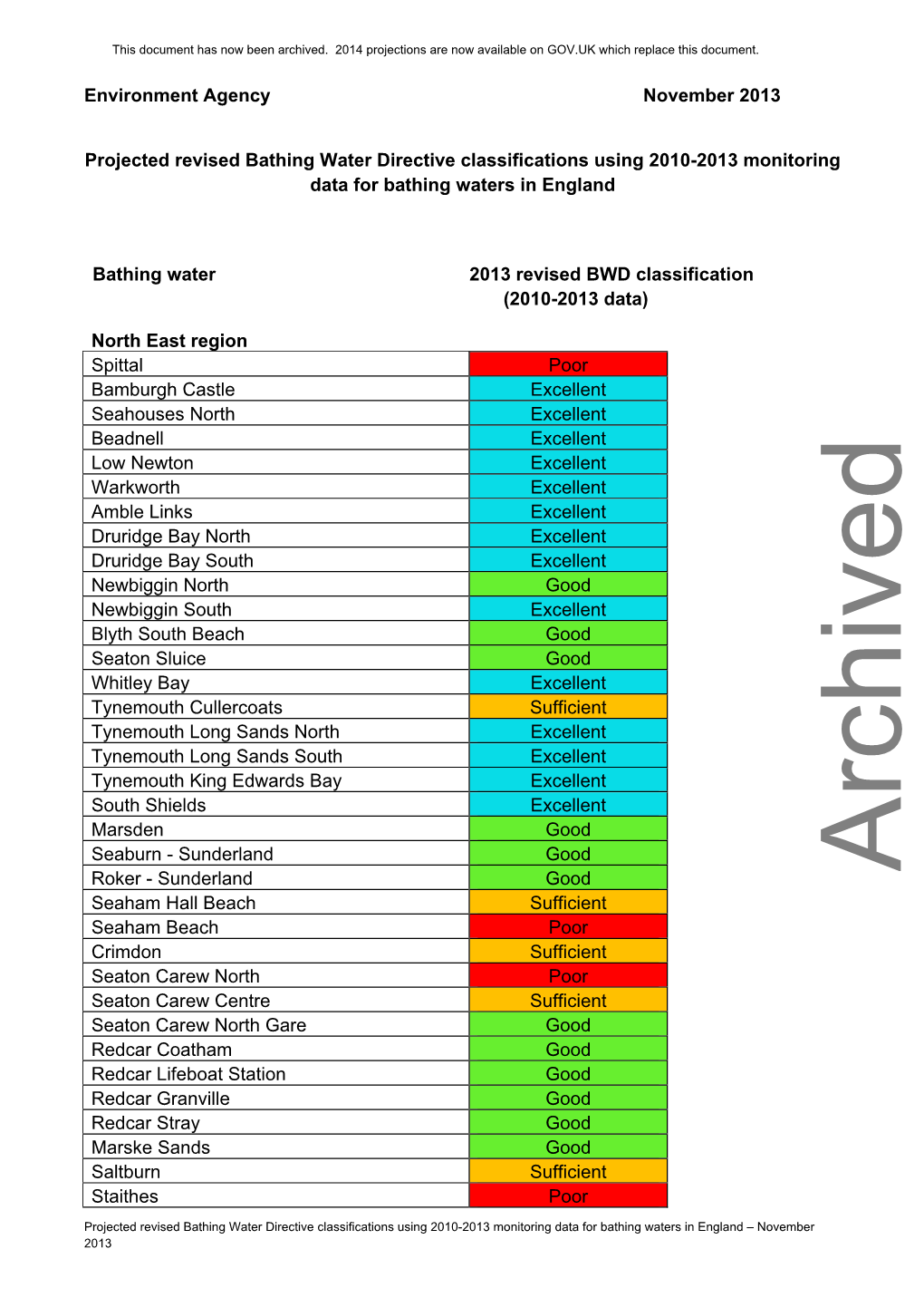 Projected Revised Bathing Water Directive Classifications Using 2010-2013 Monitoring Data for Bathing Waters in England