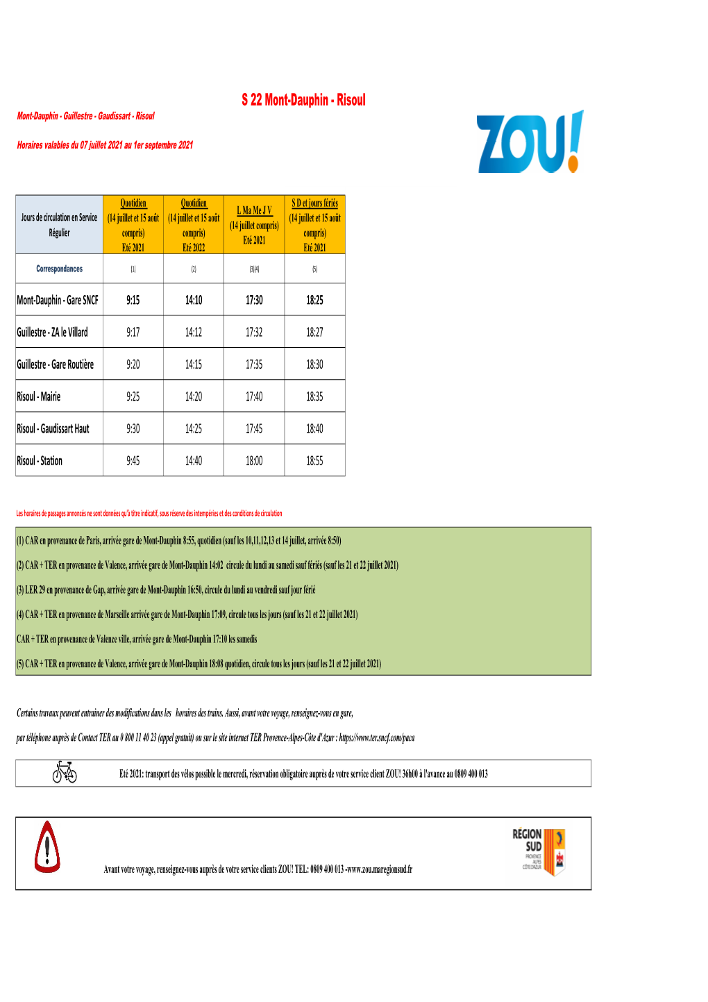 Horaires Mont-Dauphin