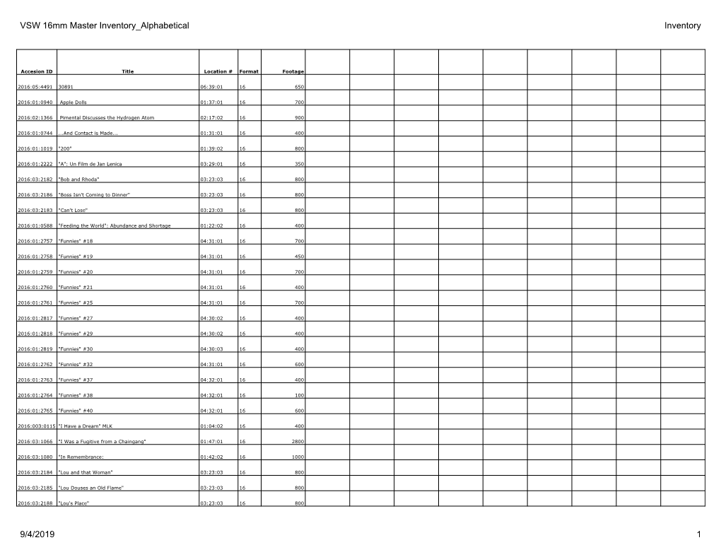 VSW 16Mm Master Inventory Alphabetical Inventory