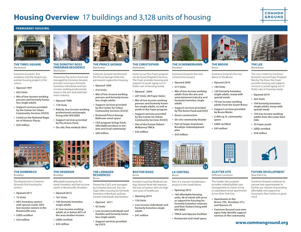 Housing Overview 17 Buildings and 3,128 Units of Housing