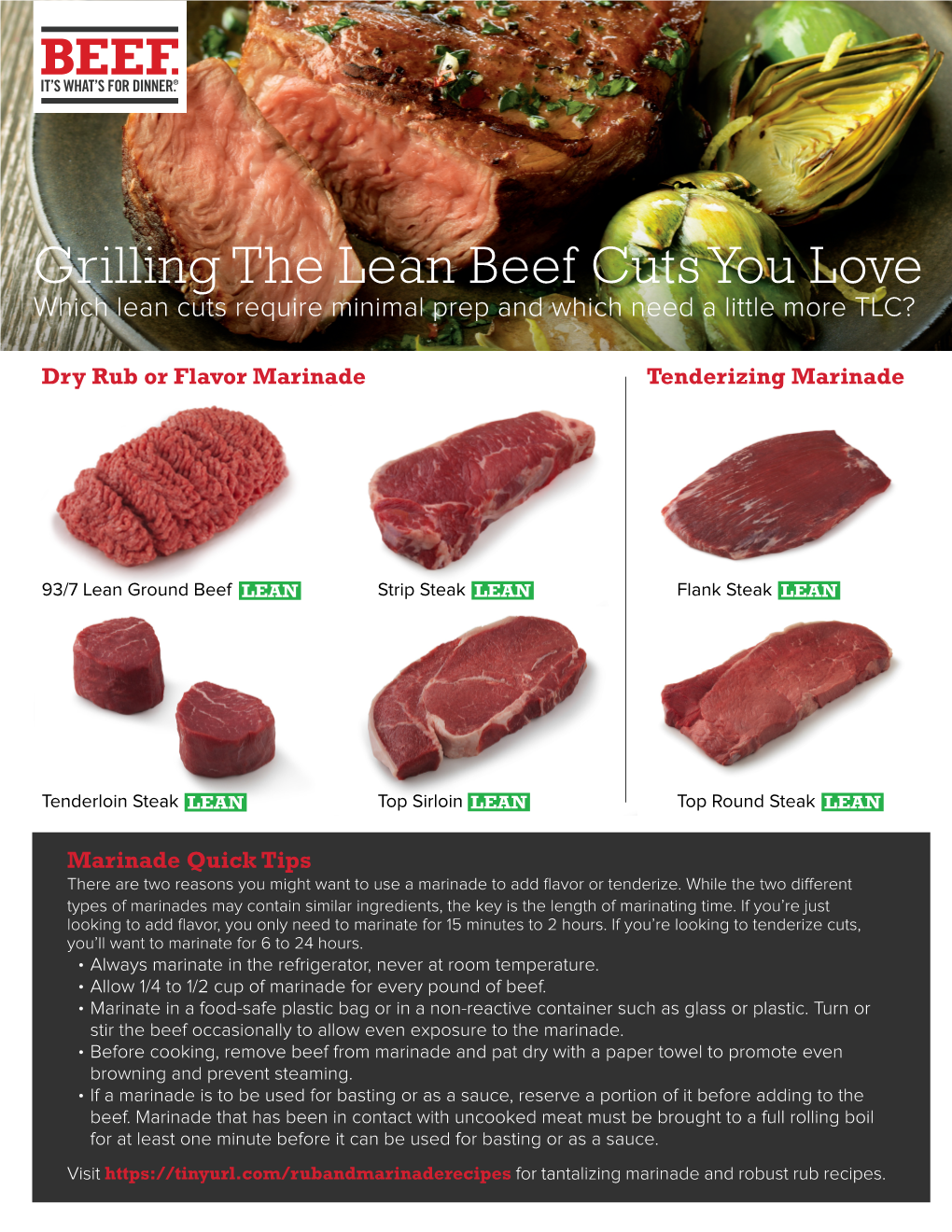 Grilling the Lean Beef Cuts You Love Which Lean Cuts Require Minimal Prep and Which Need a Little More TLC?