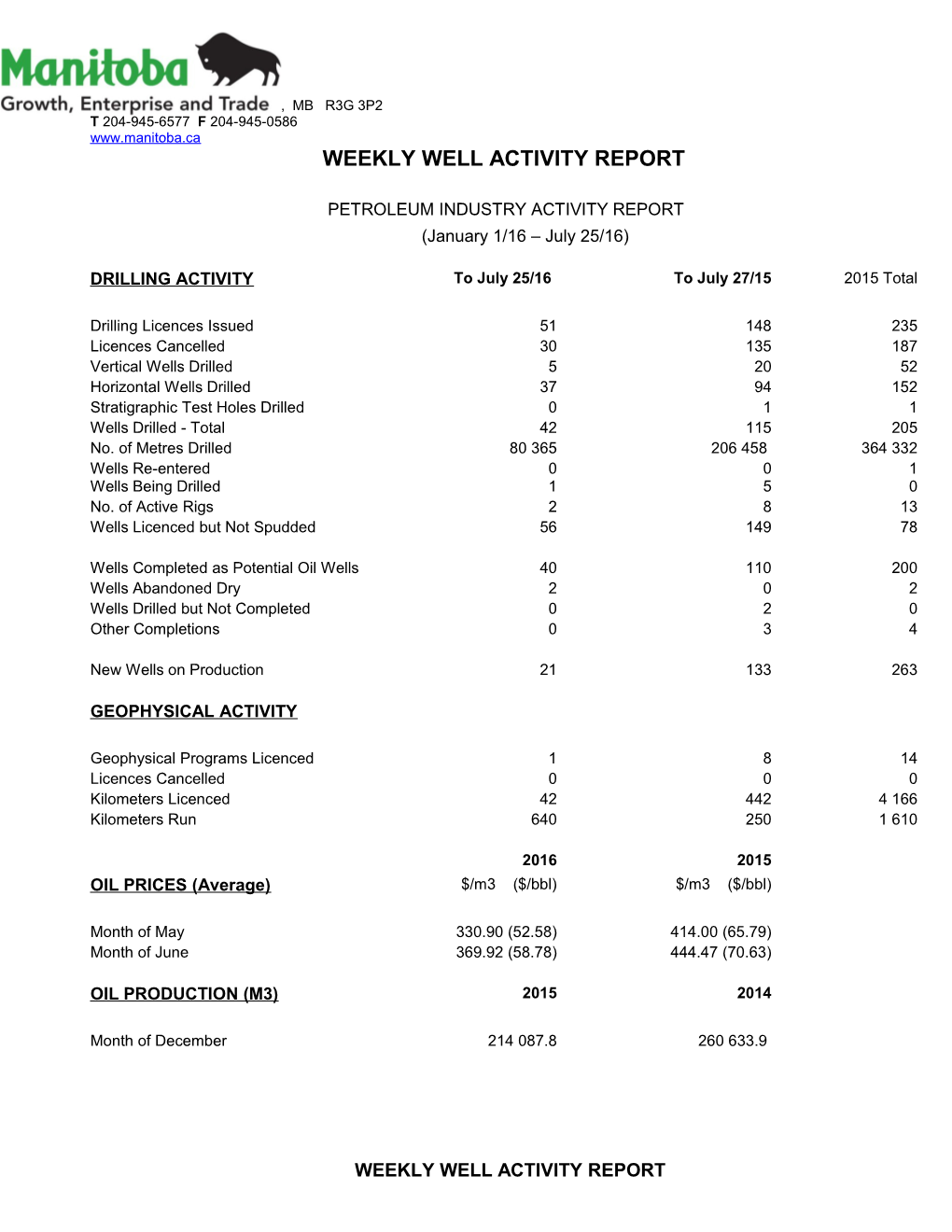 Weekly Well Activity Report s2