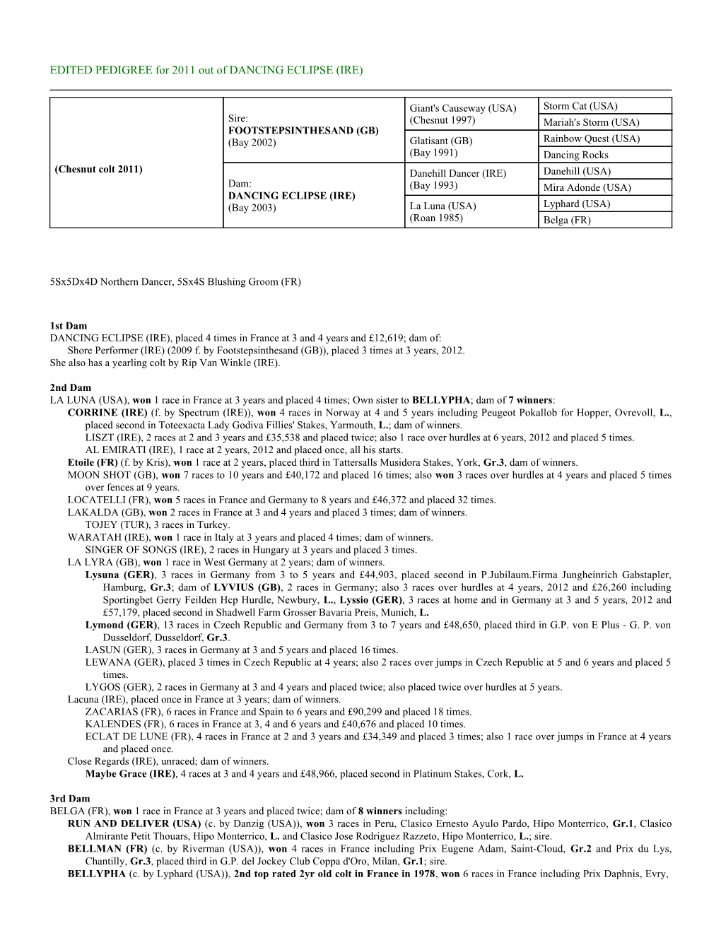 EDITED PEDIGREE for 2011 out of DANCING ECLIPSE (IRE)