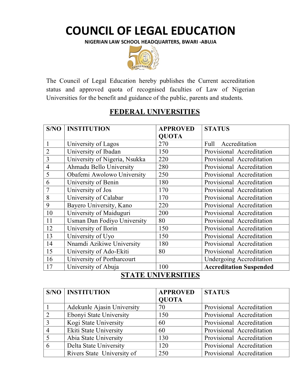 Council of Legal Education Nigerian Law School Headquarters, Bwari -Abuja