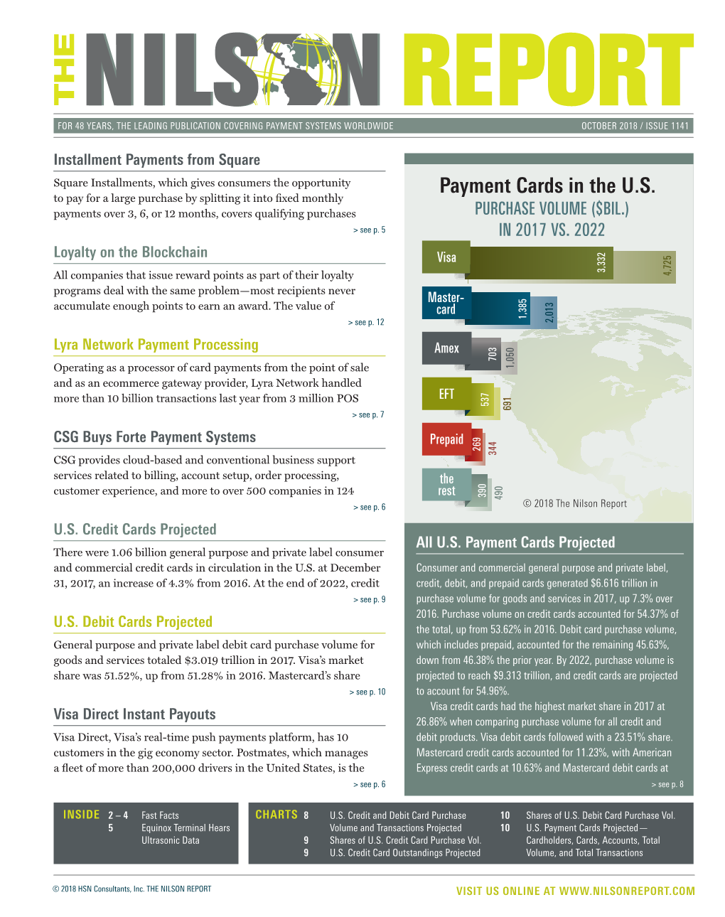 Payment Cards in the U.S