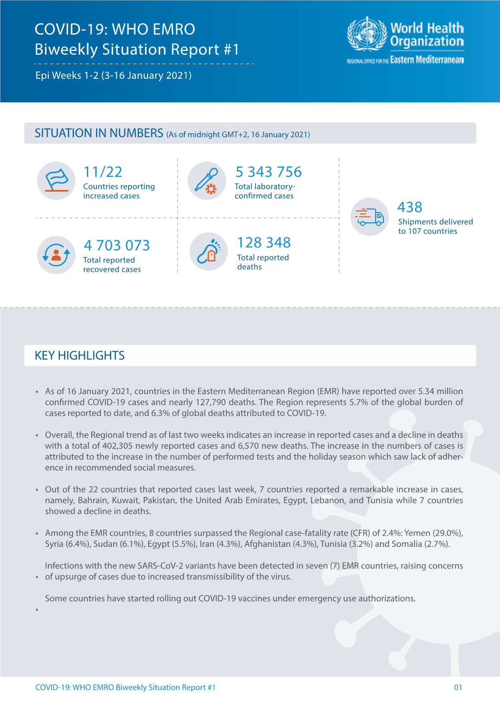 COVID-19: WHO EMRO Biweekly Situation Report #1