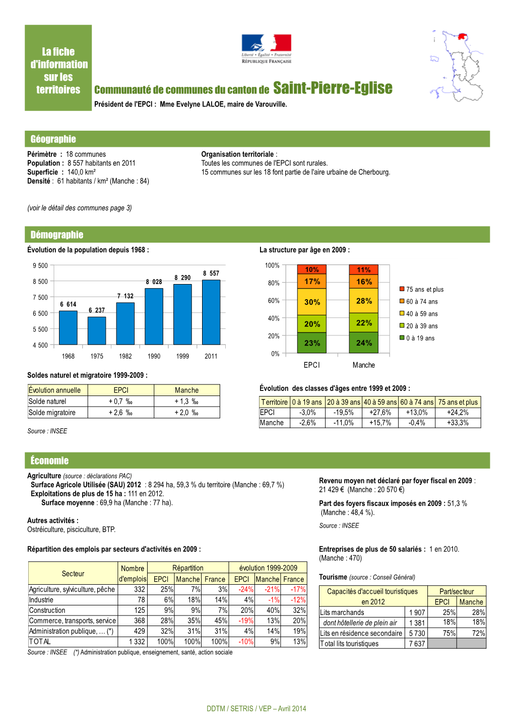 La Fiche D'information Sur Les Territoires Communauté De Communes Du Canton De Saint-Pierre-Eglise Président De L'epci : Mme Evelyne LALOE, Maire De Varouville